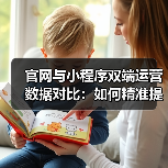 官网与小程序双端运营数据对比：如何精准提升转化效率？（图2）