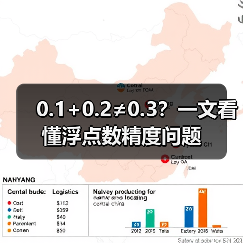 0.1+0.2≠0.3？一文看懂浮点数精度问题（图2）