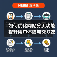 如何优化网站分页功能 提升用户体验与SEO效果（图3）