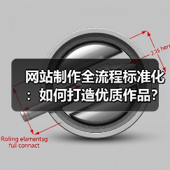 网站制作全流程标准化：如何打造优质作品？（图4）