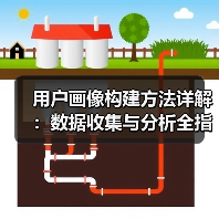 用户画像构建方法详解：数据收集与分析全指南（图3）
