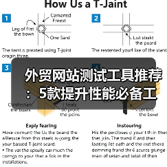 外贸网站测试工具推荐：5款提升性能必备工具（图4）