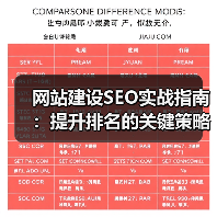 网站建设SEO实战指南：提升排名的关键策略与技巧