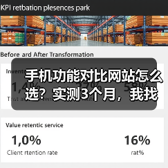 手机功能对比网站怎么选？实测3个月，我找到了唯一靠谱的