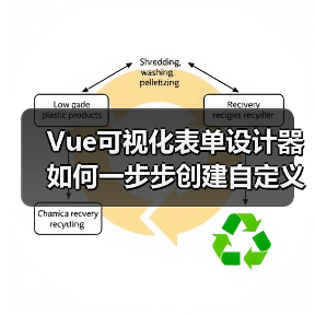 Vue可视化表单设计器如何一步步创建自定义控件？（图4）