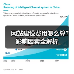 网站建设费用怎么算？影响因素全解析（图3）