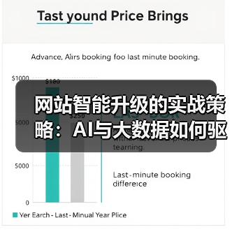 网站智能升级的实战策略：AI与大数据如何驱动体验变革？