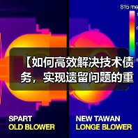 【如何高效解决技术债务，实现遗留问题的重构成功】（图2）