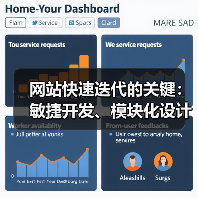 网站快速迭代的关键：敏捷开发、模块化设计与自动化测试