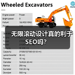无限滚动设计真的利于SEO吗？（图4）