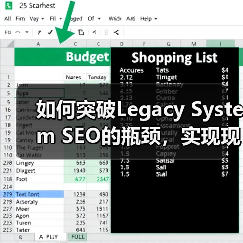 如何突破Legacy System SEO的瓶颈，实现现代优化转型