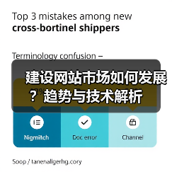 建设网站市场如何发展？趋势与技术解析