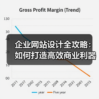 企业网站设计全攻略：如何打造高效商业利器？