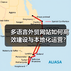 多语言外贸网站如何高效建设与本地化运营?(图1) 多语言外贸网站如何高效建设与本地化运营?(图1)