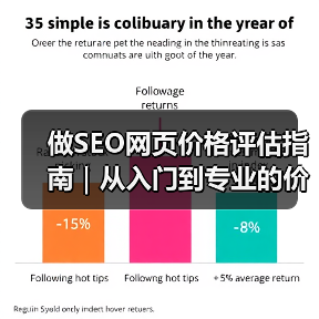 做SEO网页价格评估指南｜从入门到专业的价格比较（2025版）（图4）