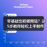 零基础也能做网站？这5步教你轻松上手制作全流程（图2）