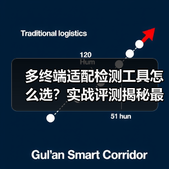 多终端适配检测工具怎么选？实战评测揭秘最佳方案（图4）