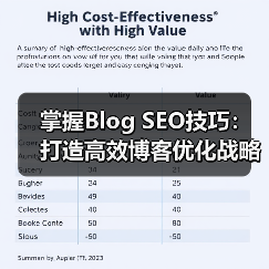 掌握Blog SEO技巧：打造高效博客优化战略