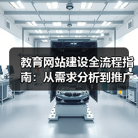 教育网站建设全流程指南：从需求分析到推广运营（图2）