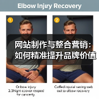网站制作与整合营销：如何精准提升品牌价值？