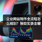 企业网站制作全流程怎么规划？智能实录全解析（图3）