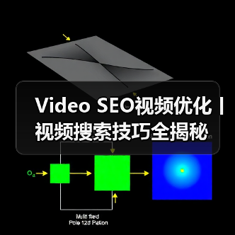 Video SEO视频优化丨视频搜索技巧全揭秘(图4) Video SEO视频优化丨视频搜索技巧全揭秘(图4)
