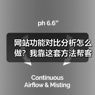 网站功能对比分析怎么做?我靠这套方法帮客户多赚了120万(图3) 网站功能对比分析怎么做?我靠这套方法帮客户多赚了120万(图3)
