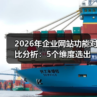 2026年企业网站功能对比分析:5个维度选出真正能帮你赚钱的官网(图3) 2026年企业网站功能对比分析:5个维度选出真正能帮你赚钱的官网(图3)
