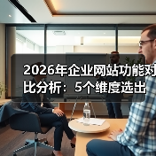 2026年企业网站功能对比分析:5个维度选出真正能帮你赚钱的官网(图2) 2026年企业网站功能对比分析:5个维度选出真正能帮你赚钱的官网(图2)