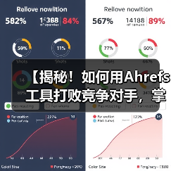 【揭秘!如何用Ahrefs工具打败竞争对手,掌控SEO的主动权】(图2) 【揭秘!如何用Ahrefs工具打败竞争对手,掌控SEO的主动权】(图2)