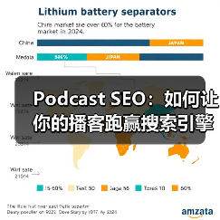 Podcast SEO:如何让你的播客跑赢搜索引擎(图3) Podcast SEO:如何让你的播客跑赢搜索引擎(图3)