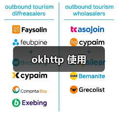 okhttp 使用(图1) okhttp 使用(图1)