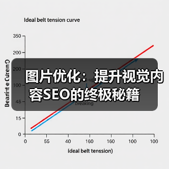 图片优化:提升视觉内容SEO的终极秘籍(图1) 图片优化:提升视觉内容SEO的终极秘籍(图1)