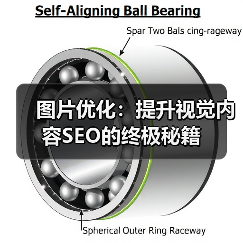 图片优化:提升视觉内容SEO的终极秘籍(图3) 图片优化:提升视觉内容SEO的终极秘籍(图3)