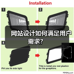 网站设计如何满足用户需求?(图2) 网站设计如何满足用户需求?(图2)