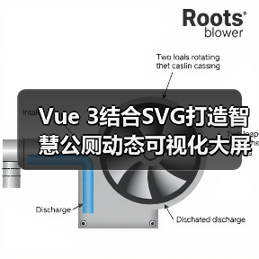 Vue 3结合SVG打造智慧公厕动态可视化大屏(图2) Vue 3结合SVG打造智慧公厕动态可视化大屏(图2)