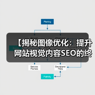 【揭秘图像优化：提升网站视觉内容SEO的终极指南】（图2）