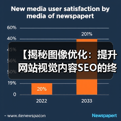 【揭秘图像优化：提升网站视觉内容SEO的终极指南】（图4）
