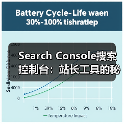 Search Console搜索控制台：站长工具的秘密武器