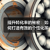 提升转化率的秘密:如何打造有效的个性化策略(图1) 提升转化率的秘密:如何打造有效的个性化策略(图1)