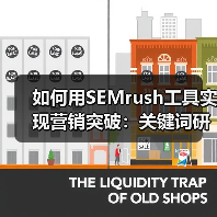 如何用SEMrush工具实现营销突破:关键词研究与排名追踪技巧解析(图4) 如何用SEMrush工具实现营销突破:关键词研究与排名追踪技巧解析(图4)