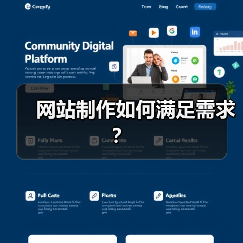 网站制作如何满足需求？（图2）