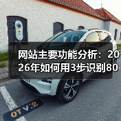 网站主要功能分析：2026年如何用3步识别80%的无效功能？（图2）