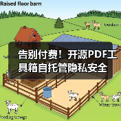 告别付费!开源PDF工具箱自托管隐私安全(图3) 告别付费!开源PDF工具箱自托管隐私安全(图3)