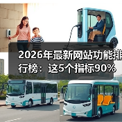 2026年最新网站功能排行榜:这5个指标90%的人看错了(图1) 2026年最新网站功能排行榜:这5个指标90%的人看错了(图1)