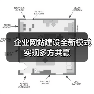 企业网站建设全新模式实现多方共赢(图2) 企业网站建设全新模式实现多方共赢(图2)
