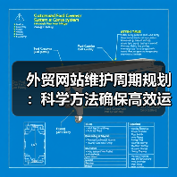 外贸网站维护周期规划:科学方法确保高效运营(图2) 外贸网站维护周期规划:科学方法确保高效运营(图2)