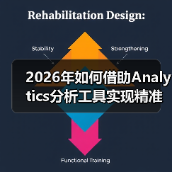 2026年如何借助Analytics分析工具实现精准数据追踪和流量优化