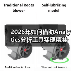 2026年如何借助Analytics分析工具实现精准数据追踪和流量优化（图3）
