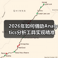 2026年如何借助Analytics分析工具实现精准数据追踪和流量优化（图2）